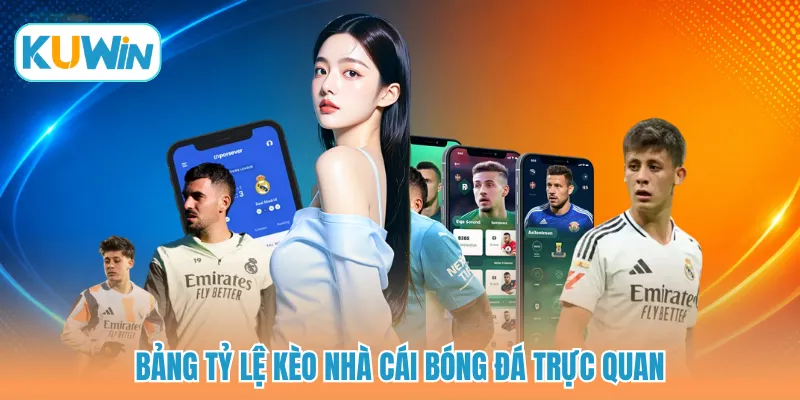 Bảng tỷ lệ kèo nhà cái bóng đá trực quan